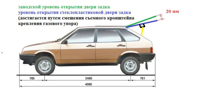 Дверь задка стеклопластиковая для ВАЗ 2109 (5кг) купить в интернет-магазине tuning63 Дверь задка стеклопластиковая для ВАЗ 2109 (5кг) купить в интернет-магазине tuning63